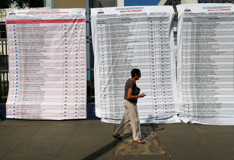 Foto del domingo de una mujer caminando frente a un centro de votación en Lima.
Ene 26, 2020. REUTERS/Sebastian Castaneda
PROHIBIDA SU REVENTA Y USO COMO ARCHIVO
