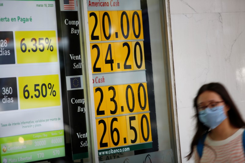 El peso mexicano se ha depreciado drásticamente. (Foto: REUTERS/Gustavo Graf)