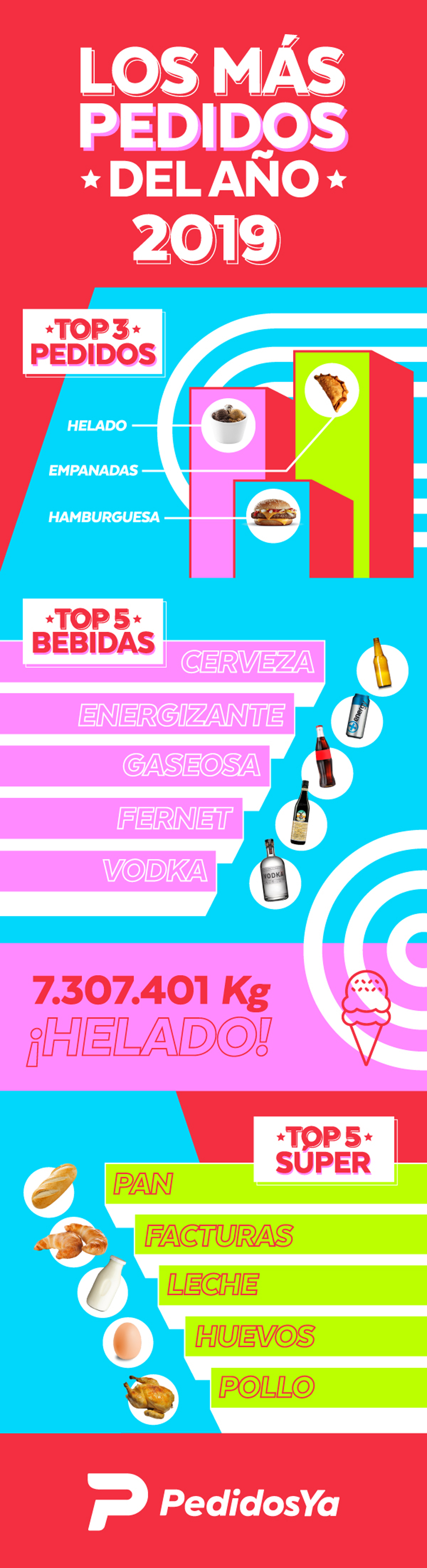 infobae-image