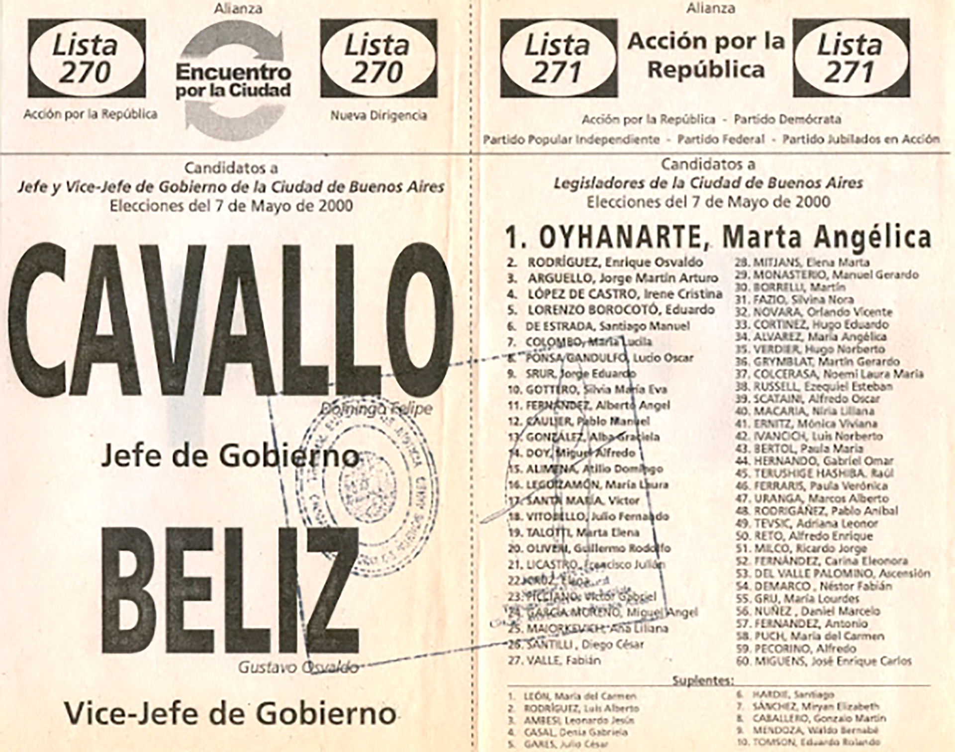 El único cargo electivo que ganó, antes de ser elegido Presidente, fue como legislador porteño en la boleta de la Alianza Encuentro por la Ciudad en las elecciones para jefe de Gobierno porteño. El binomio Domingo Cavallo-Gustavo Béliz perdió contra Aníbal Ibarra y Cecilia Felgueras, pero como obtuvo el 33 % de los votos.