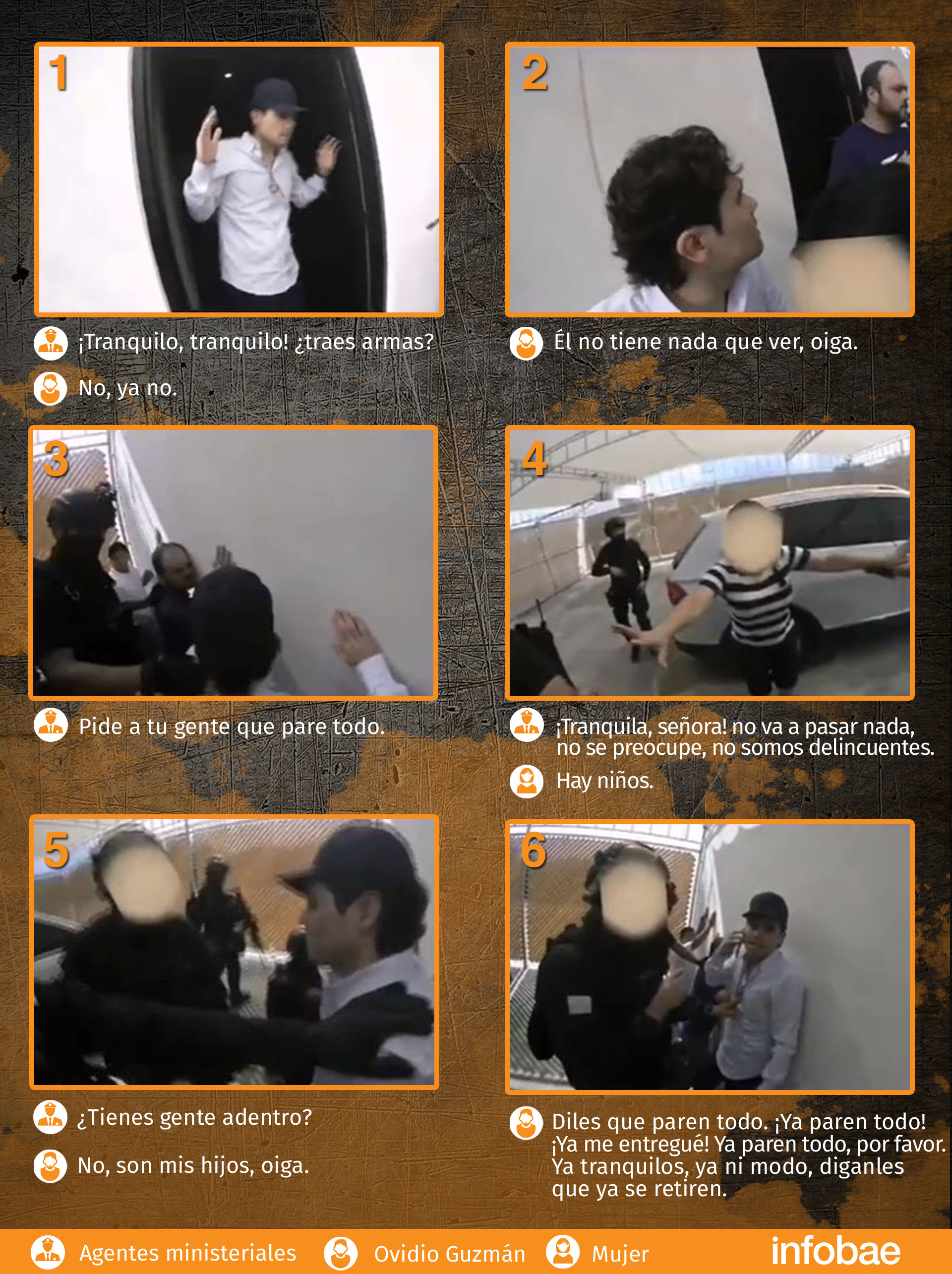 (Crédito: Infobae)