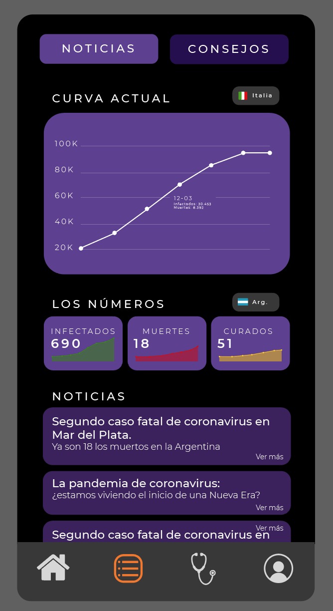 “En una segunda etapa agregaremos la información de trazabilidad respecto de con quien se cruzaron los que tienen instalada la app, para que, en caso que se contagie, poder ver rápidamente la lista de ciudadanos a contener para frenar la cadena de transmisión”, destacó Ader.