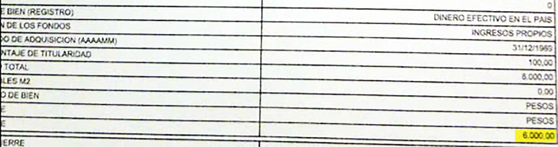 Impresión papel del formulario original cargado a través de la página de la AFIP en la declaración "Rectificativa 1".