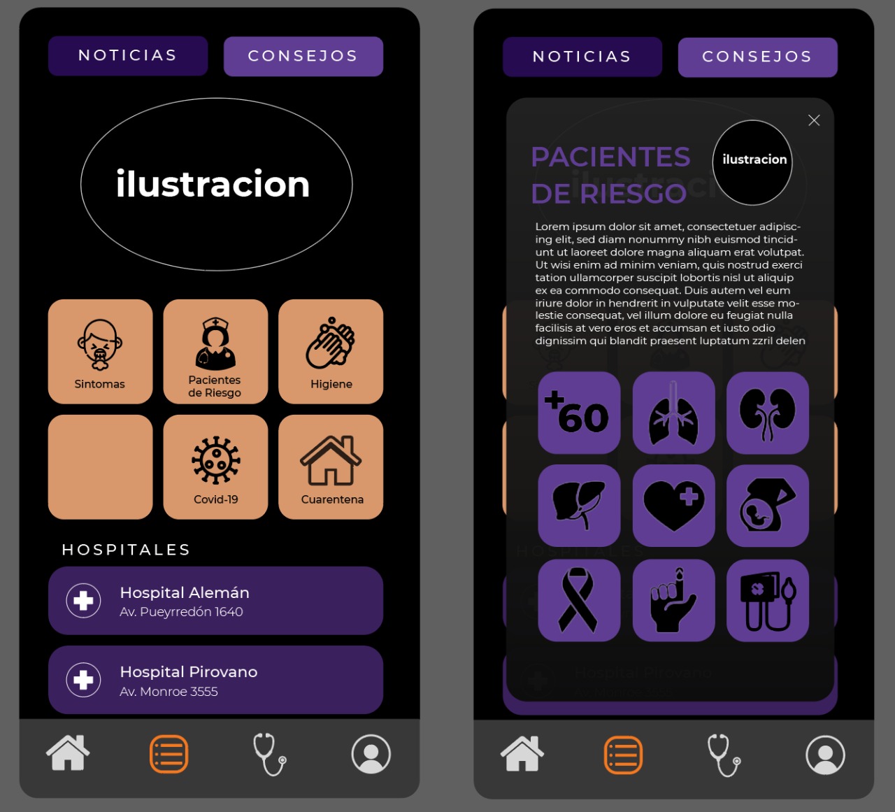 El usuario cargaría sus datos personales en la aplicación