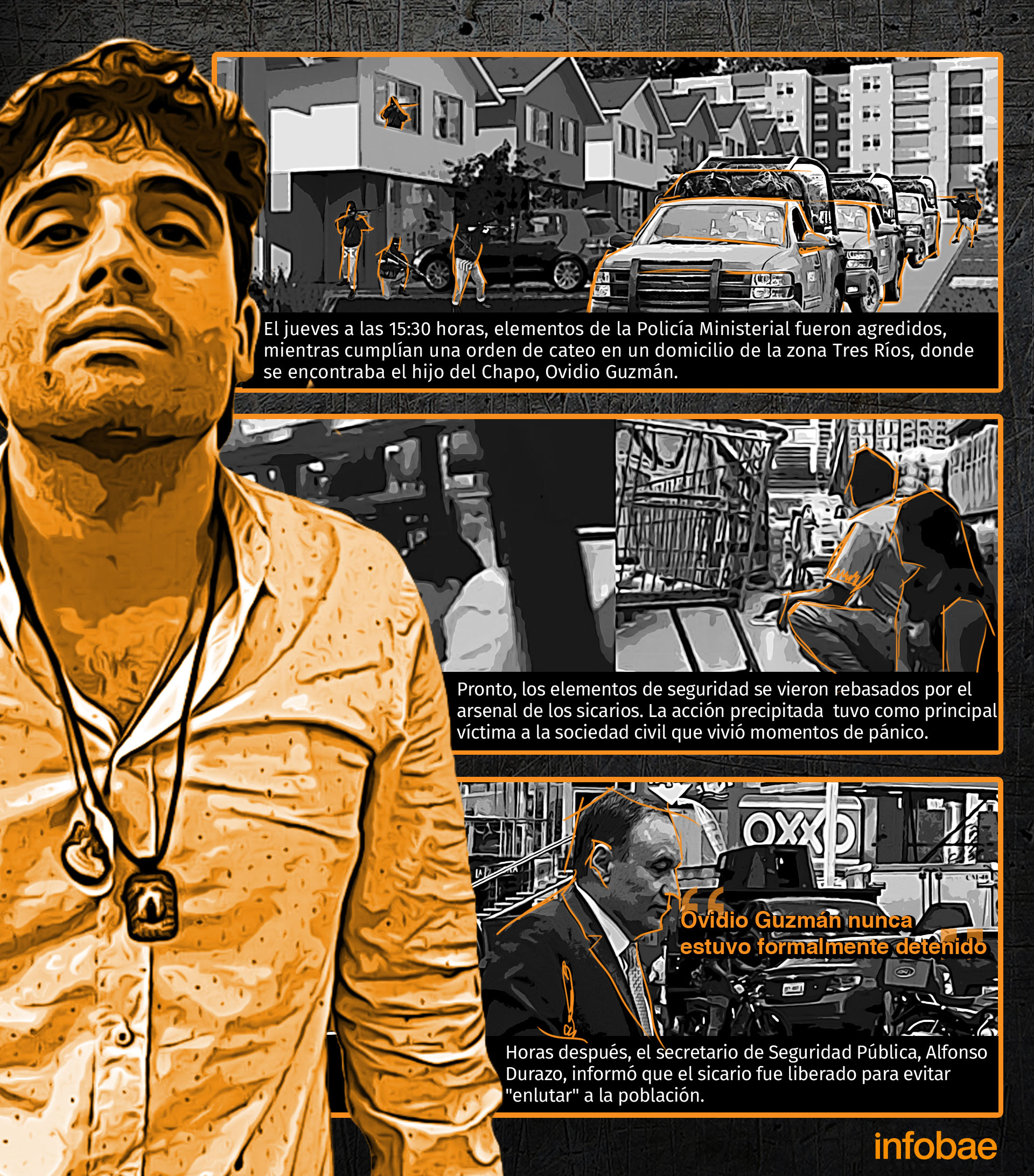 Hubo confusión en la información que divulgó la SSP (Infocómic: Infobae, Jovani Silva)