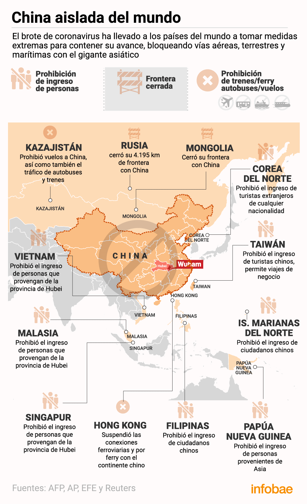 La mayoría de los casos se concentran en China, quien ya se encuentra aislada del mundo por el nuevo tipo de coronavirus