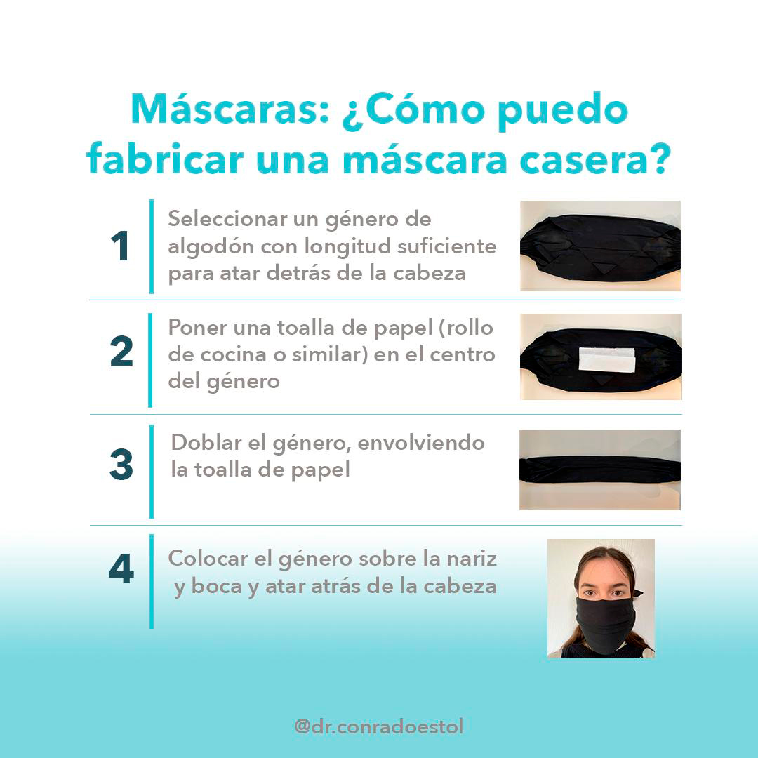 Los barbijos son una barrera protectora para el aislamiento de las gotas que se despiden al hablar, estornudar o toser (@dr.conradoestol)